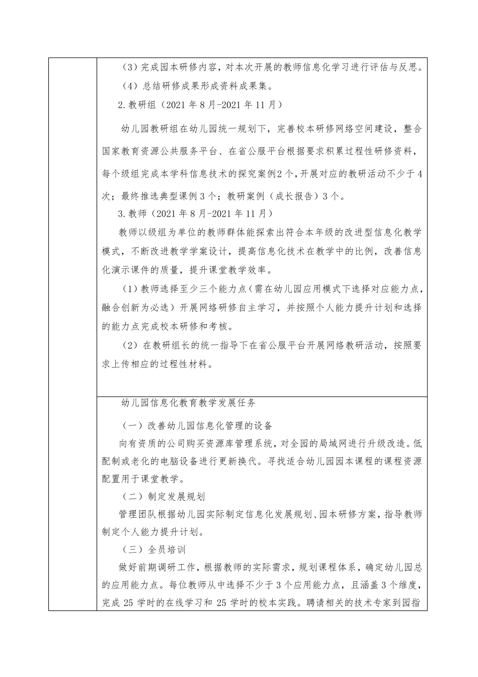 幼儿园2021年校本研修与考核方案_第2页