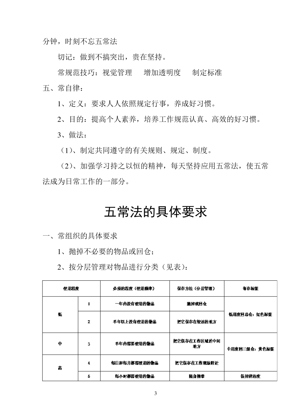 幼儿园“五常法”管理_第3页
