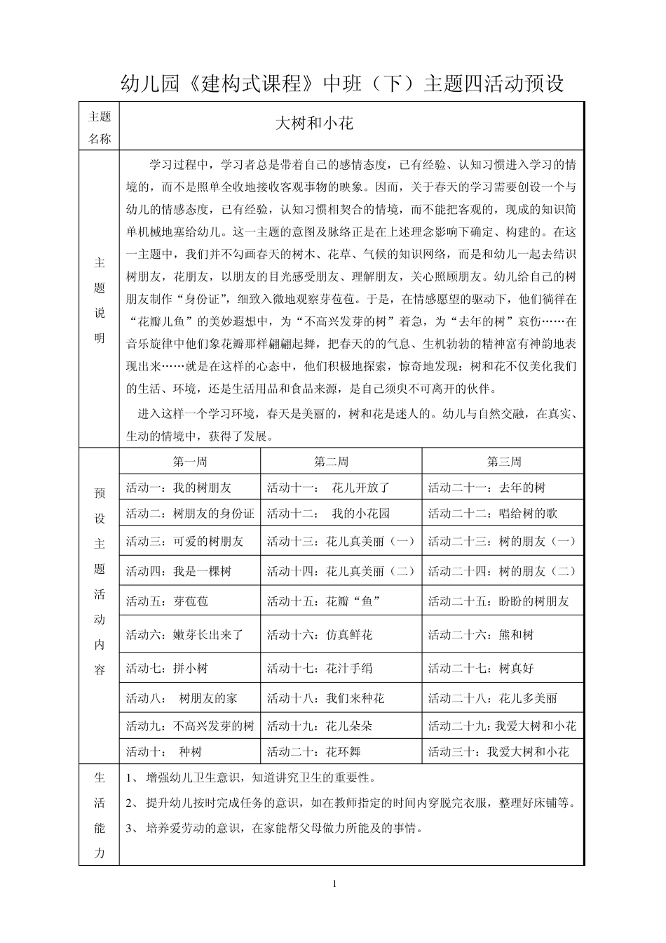 幼儿园《建构式课程》中班(下)主题_第1页