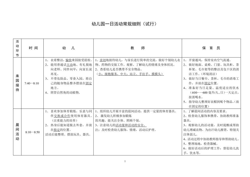 幼儿园一日活动常规细则2_第1页