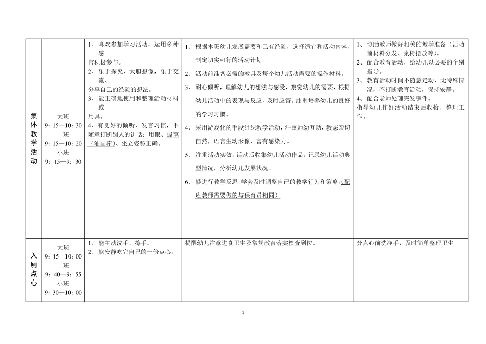 幼儿园一日活动常规细则2_第3页