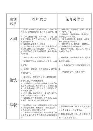 幼儿园一日生活教师和保育员需做
