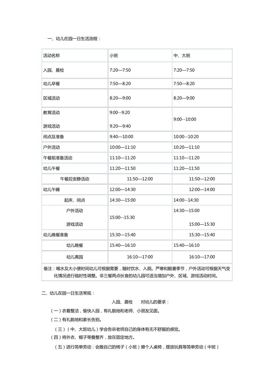 幼儿园一日生活流程_第1页