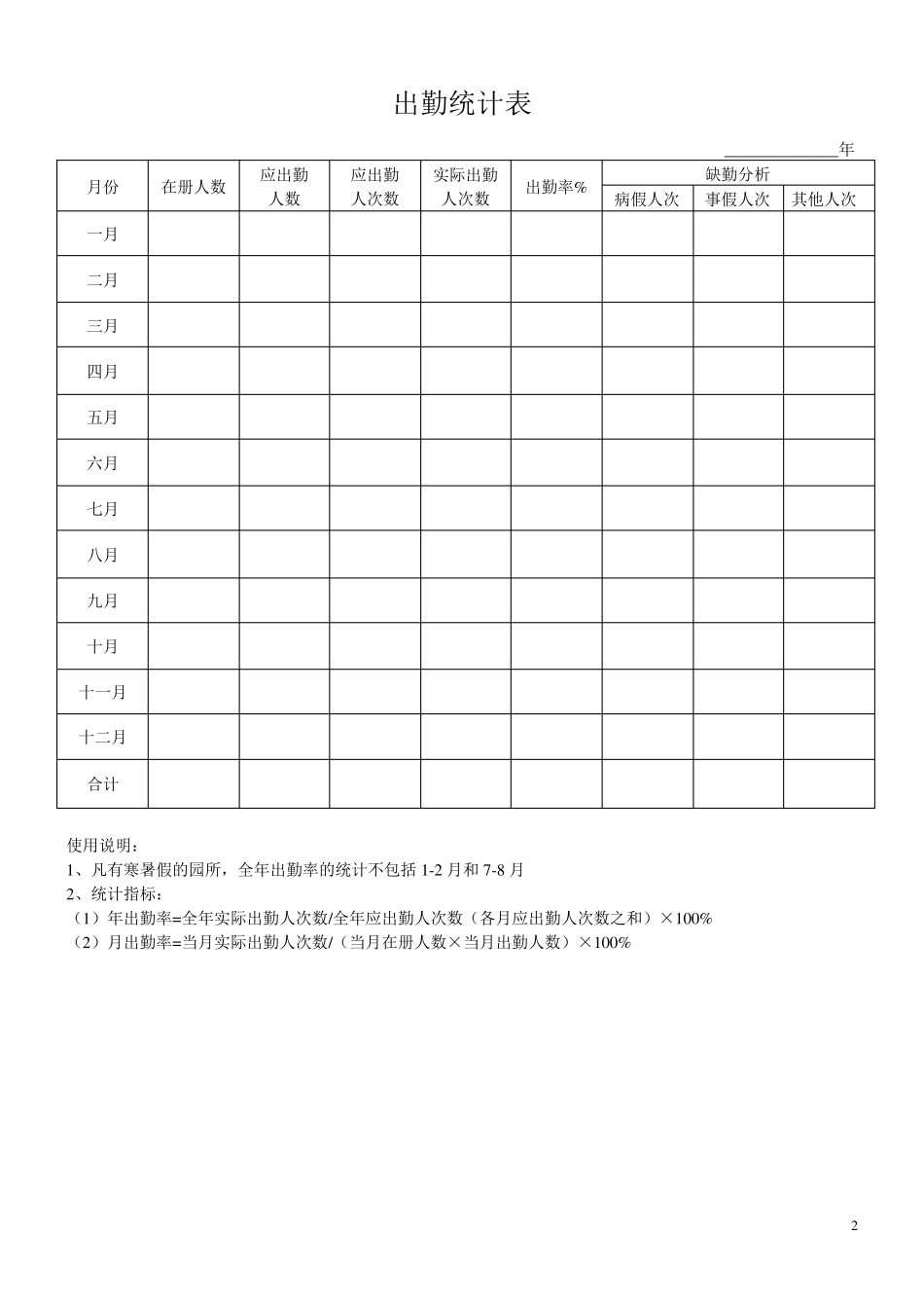 幼儿园专用表格大全_第2页