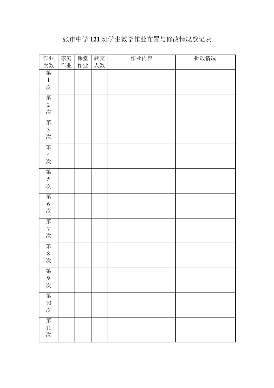 数学作业批改记录登记表_第1页