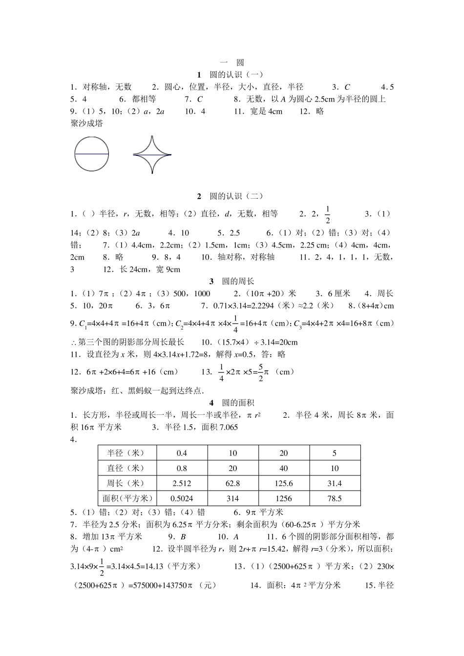 数学六年级上下资源与评价答案_第1页