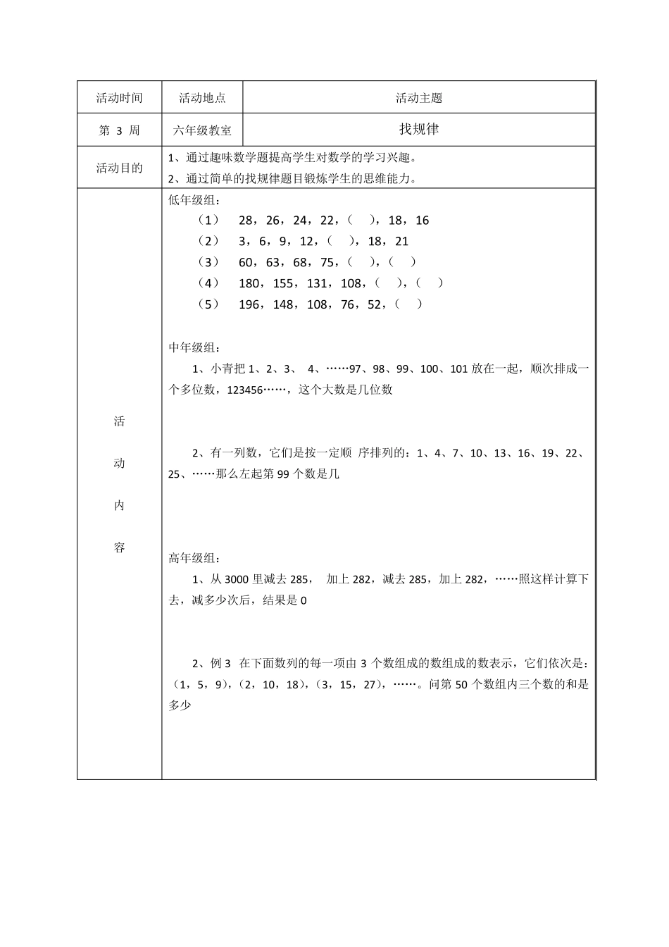 数学兴趣小组活动记录(表)_第3页