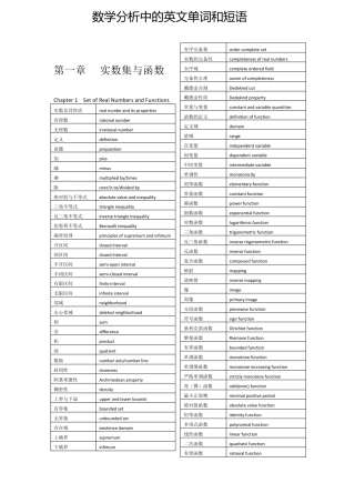 数学分析中的英文单词和短语