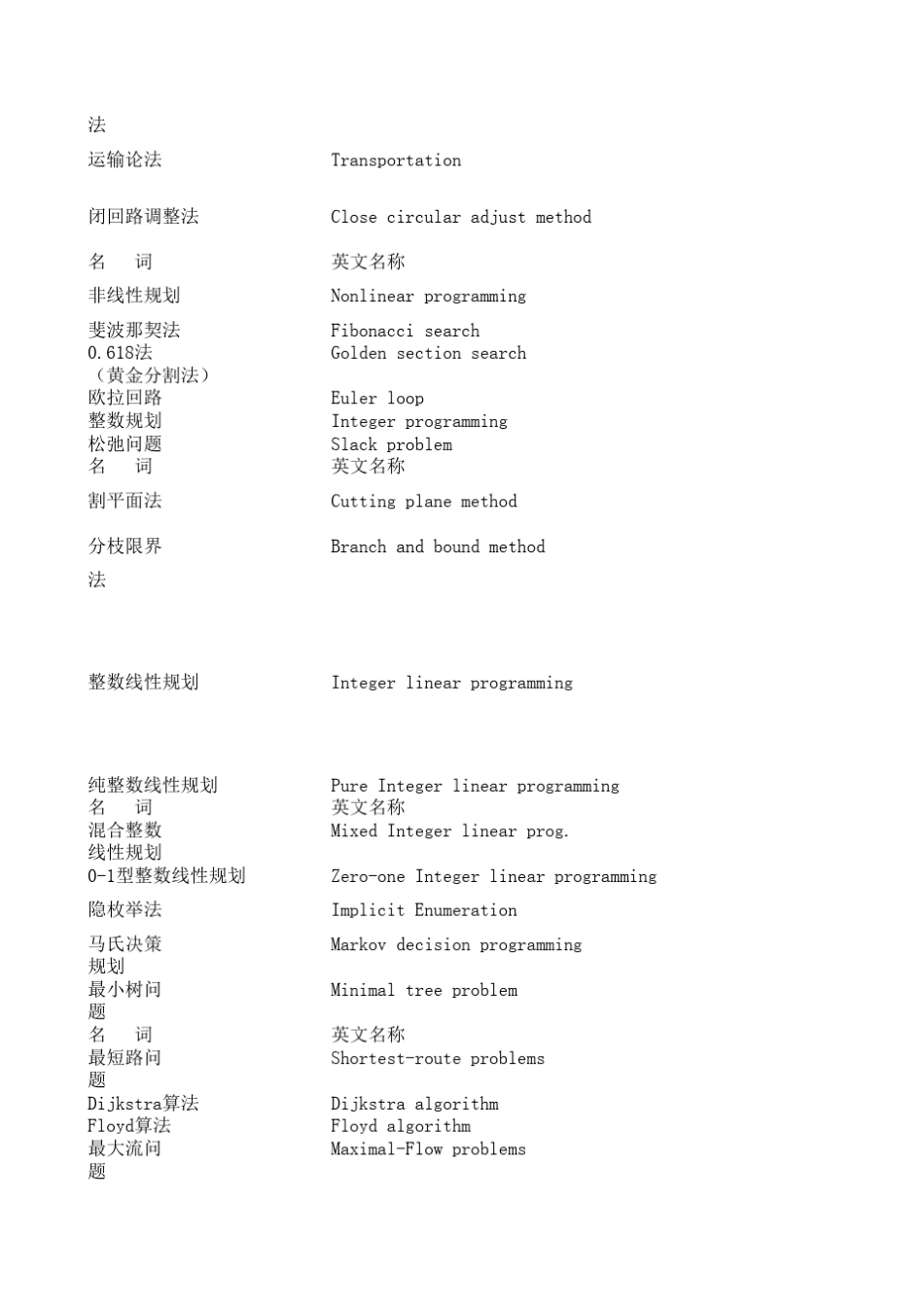 数学名词及其简单介绍_第3页