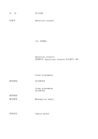 数学名词及其简单介绍