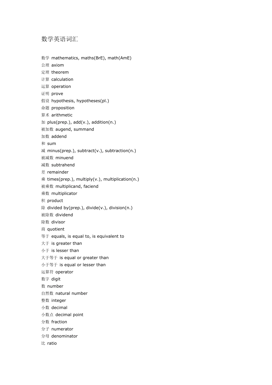 数学大联盟英语词汇表_第1页