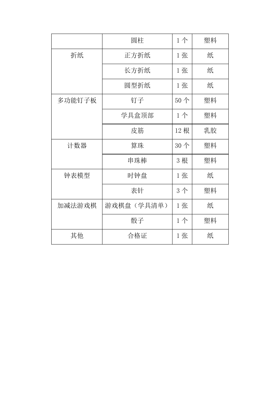 数学学具清单_第2页