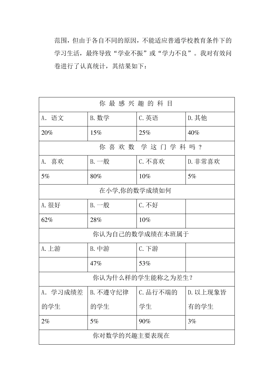 数学学困生调查问卷分析报告_第2页