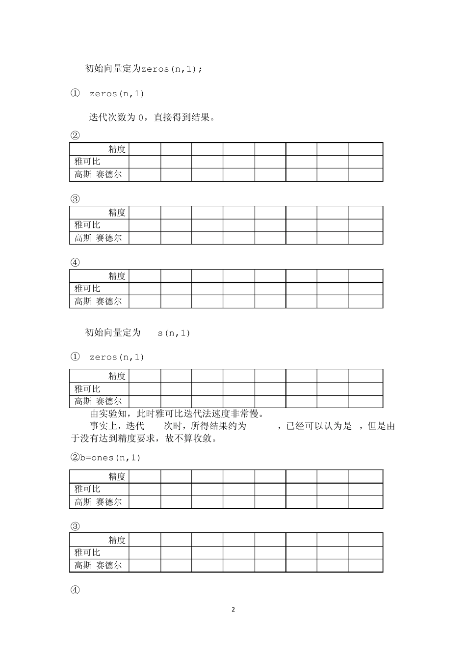 数学实验报告——利用MALTAB计算线性代数方程组的数值解法_第2页