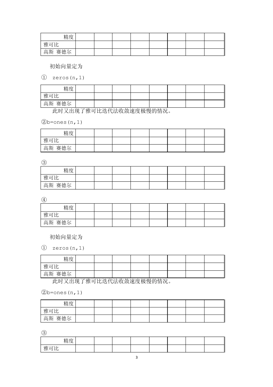 数学实验报告——利用MALTAB计算线性代数方程组的数值解法_第3页