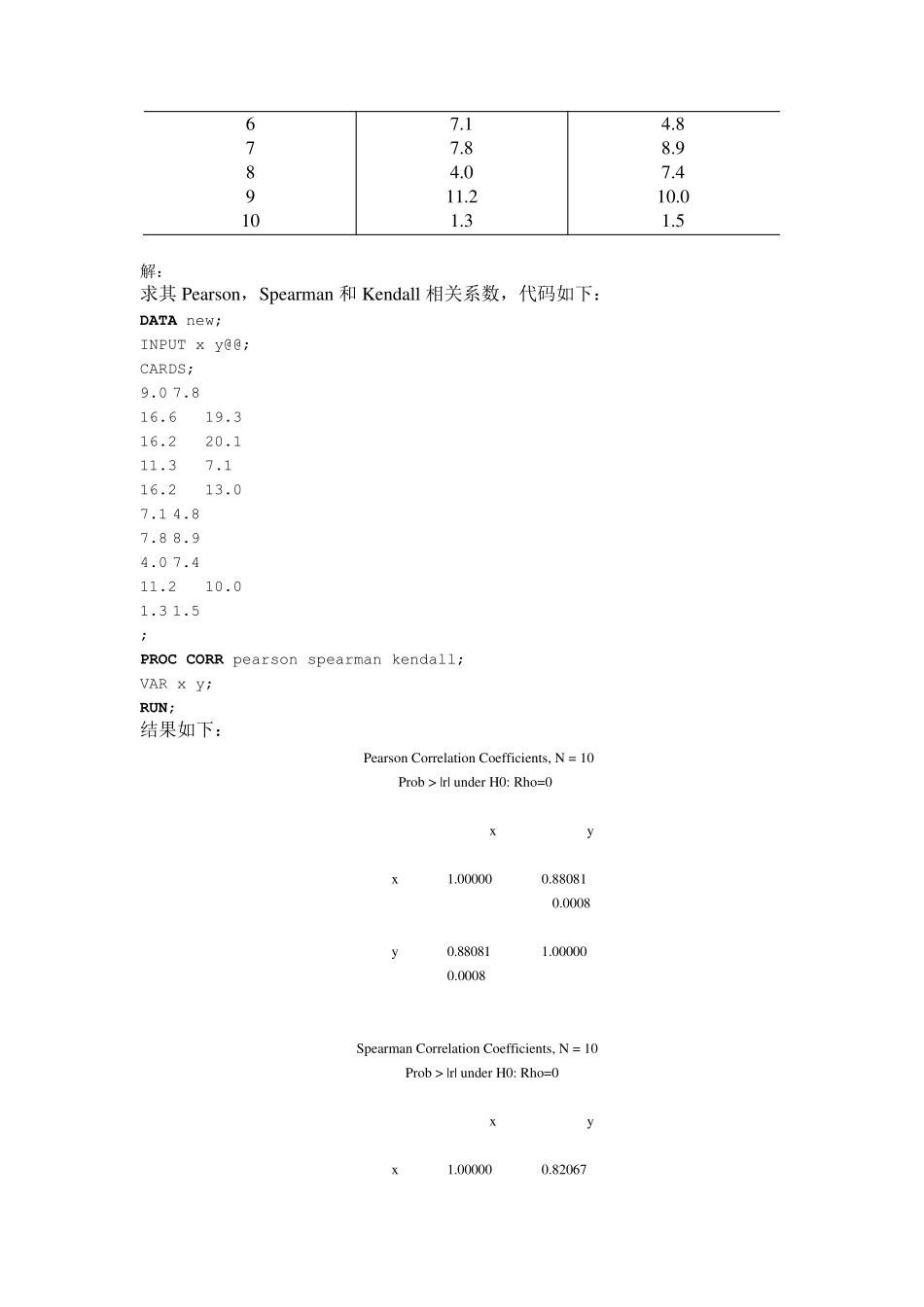 数学建模B作业：非参数统计、灰色系统、时间序列分析010_第3页