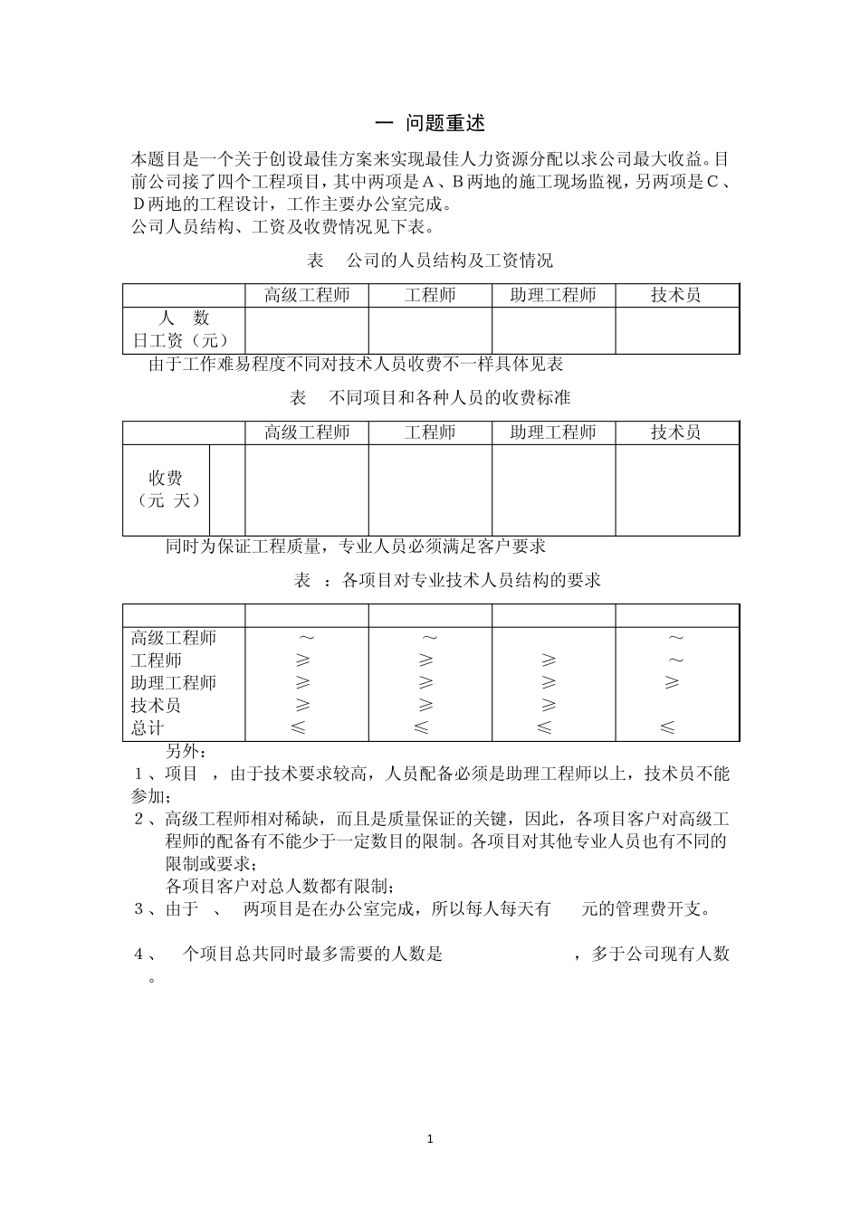 数学建模人力资源安排问题_第1页