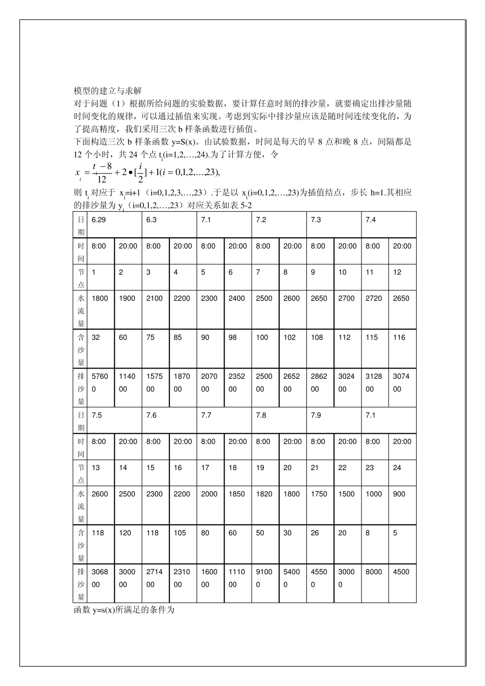 数学建模典型题总结_第2页