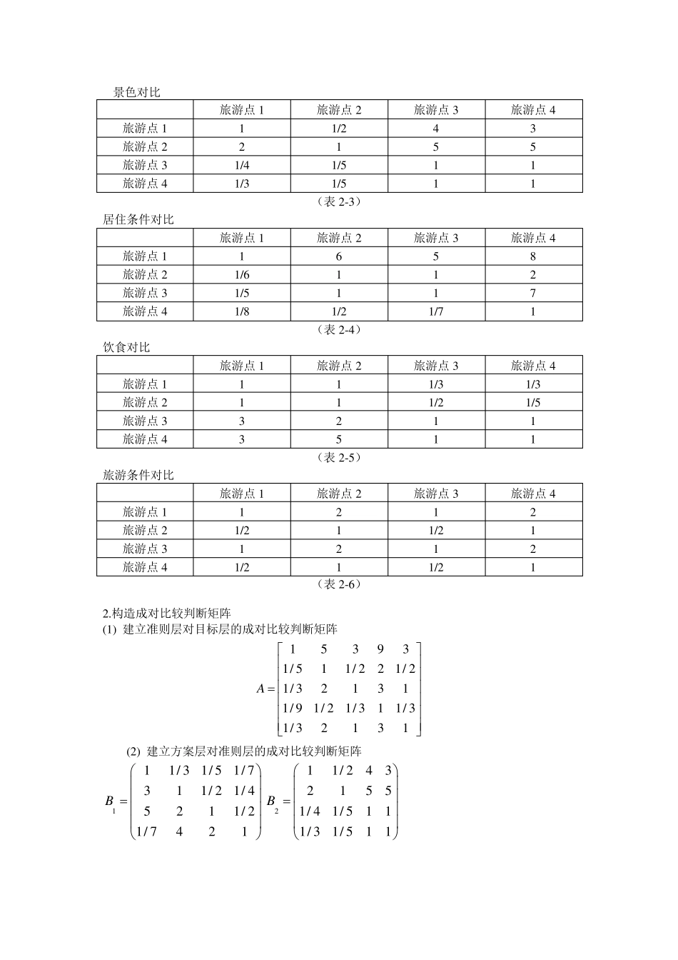 数学建模层次分析法旅游景点选址举例_第2页
