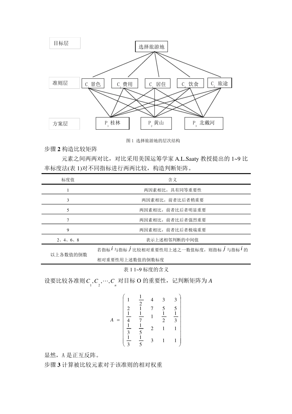 数学建模常见评价模型简介_第2页