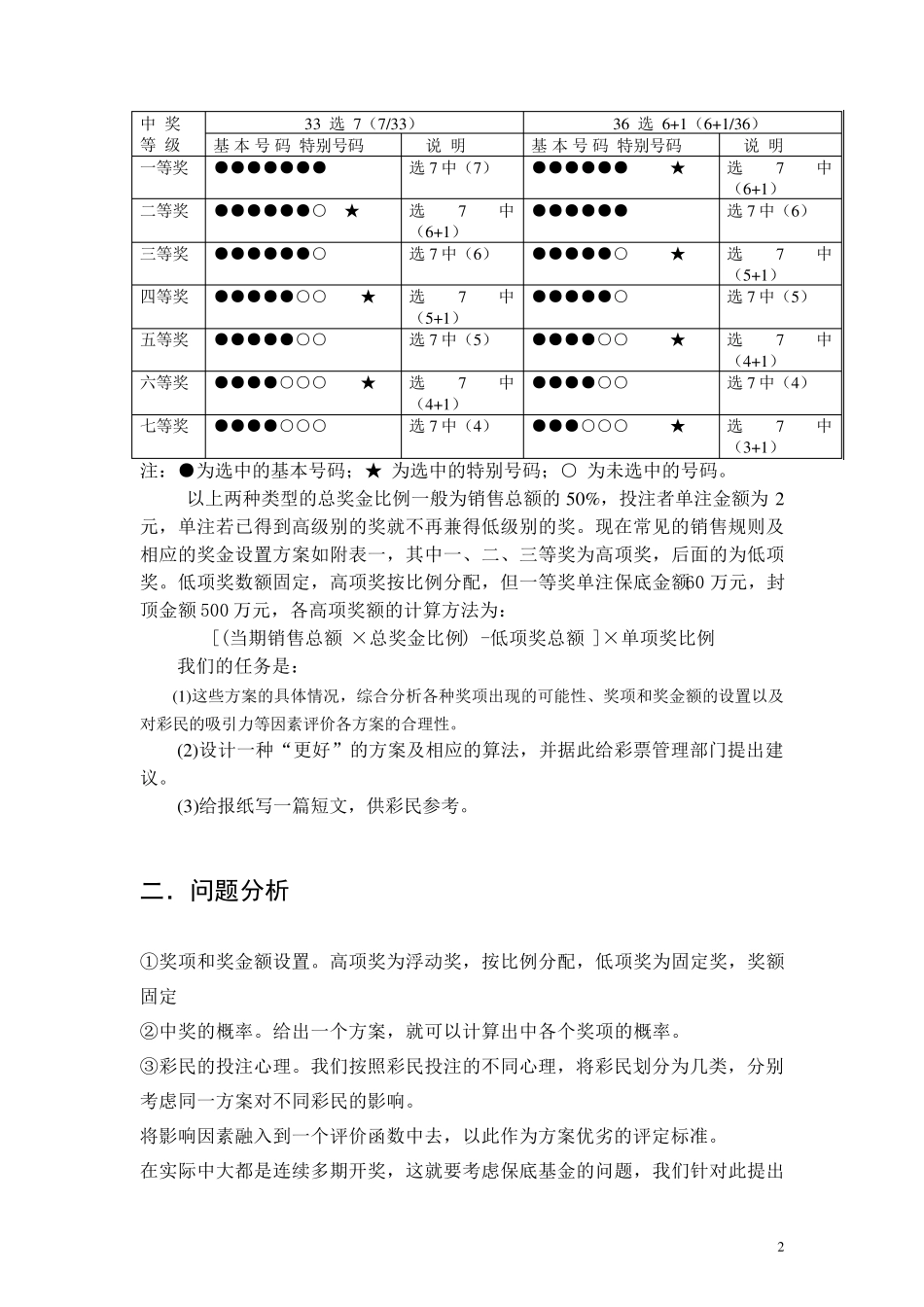 数学建模彩票中奖问题_第2页
