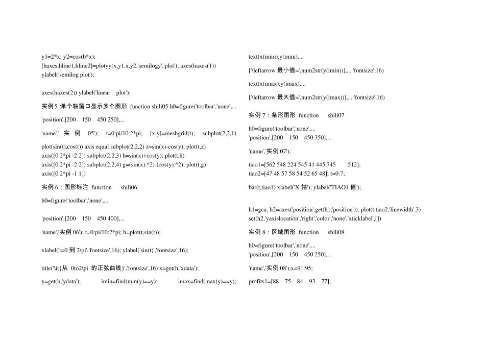 数学建模案例MATLAB实用程序百例_第2页