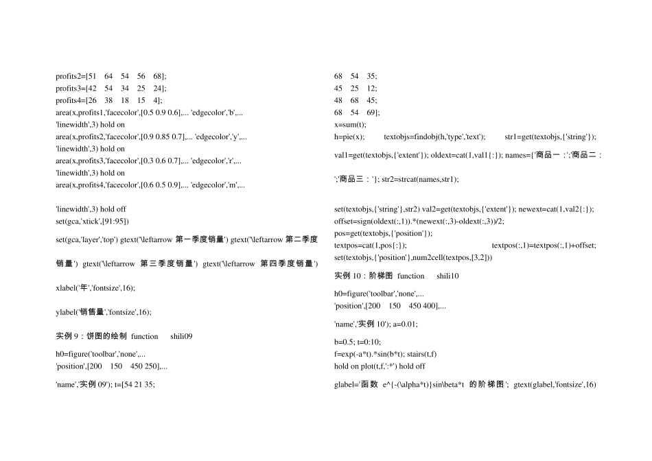 数学建模案例MATLAB实用程序百例_第3页