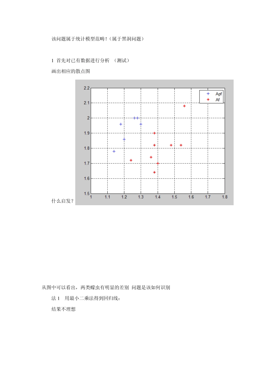数学建模案例分析_第2页