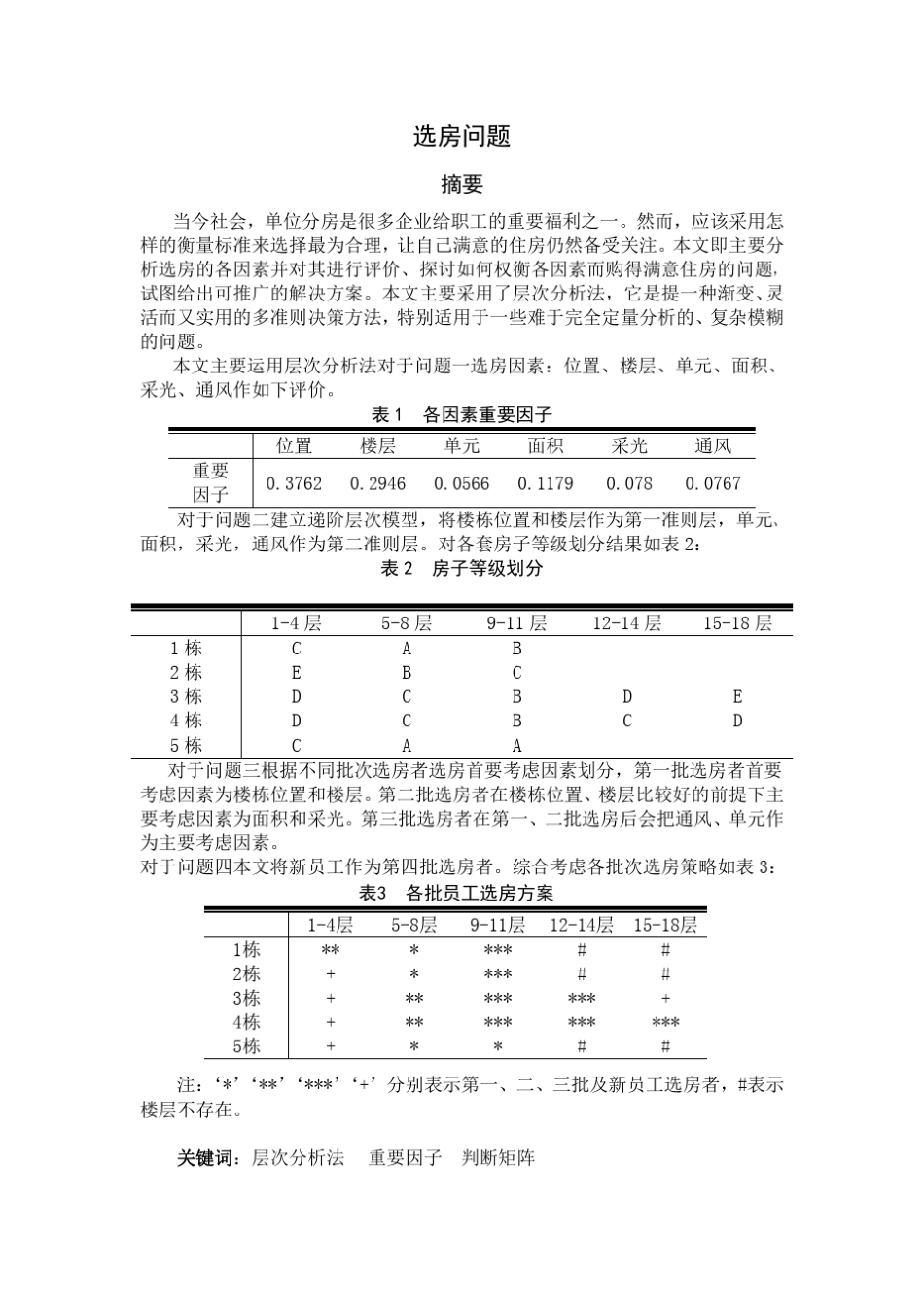 数学建模选房问题_第1页