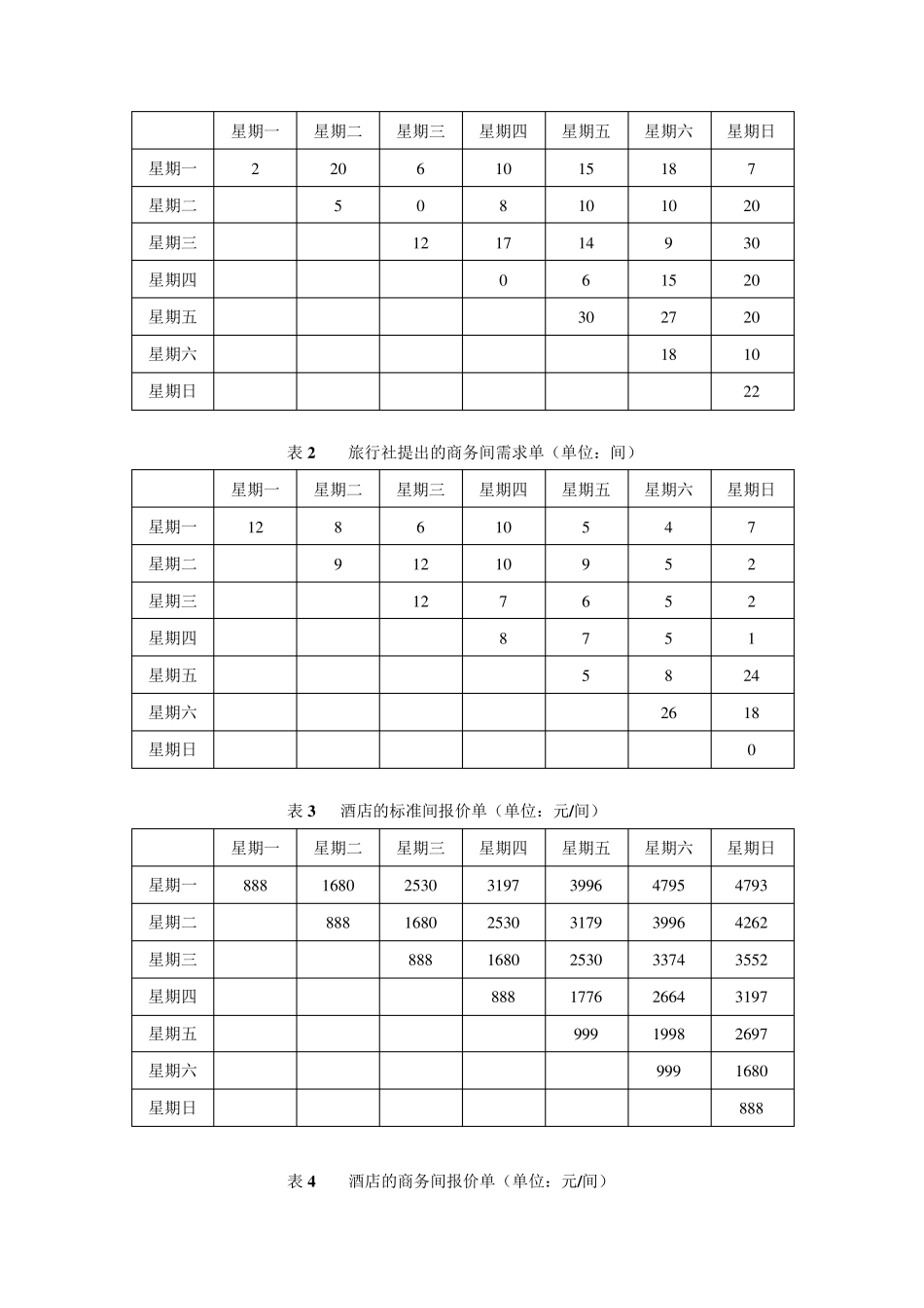 数学建模酒店客房的最优分配_第2页