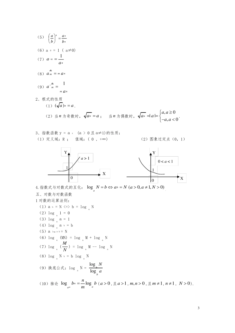 数学必修15,选修11,12常用公式及结论_第3页