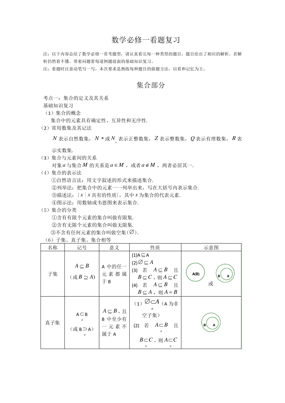 数学必修一全部知识点+经典题+解析_第1页