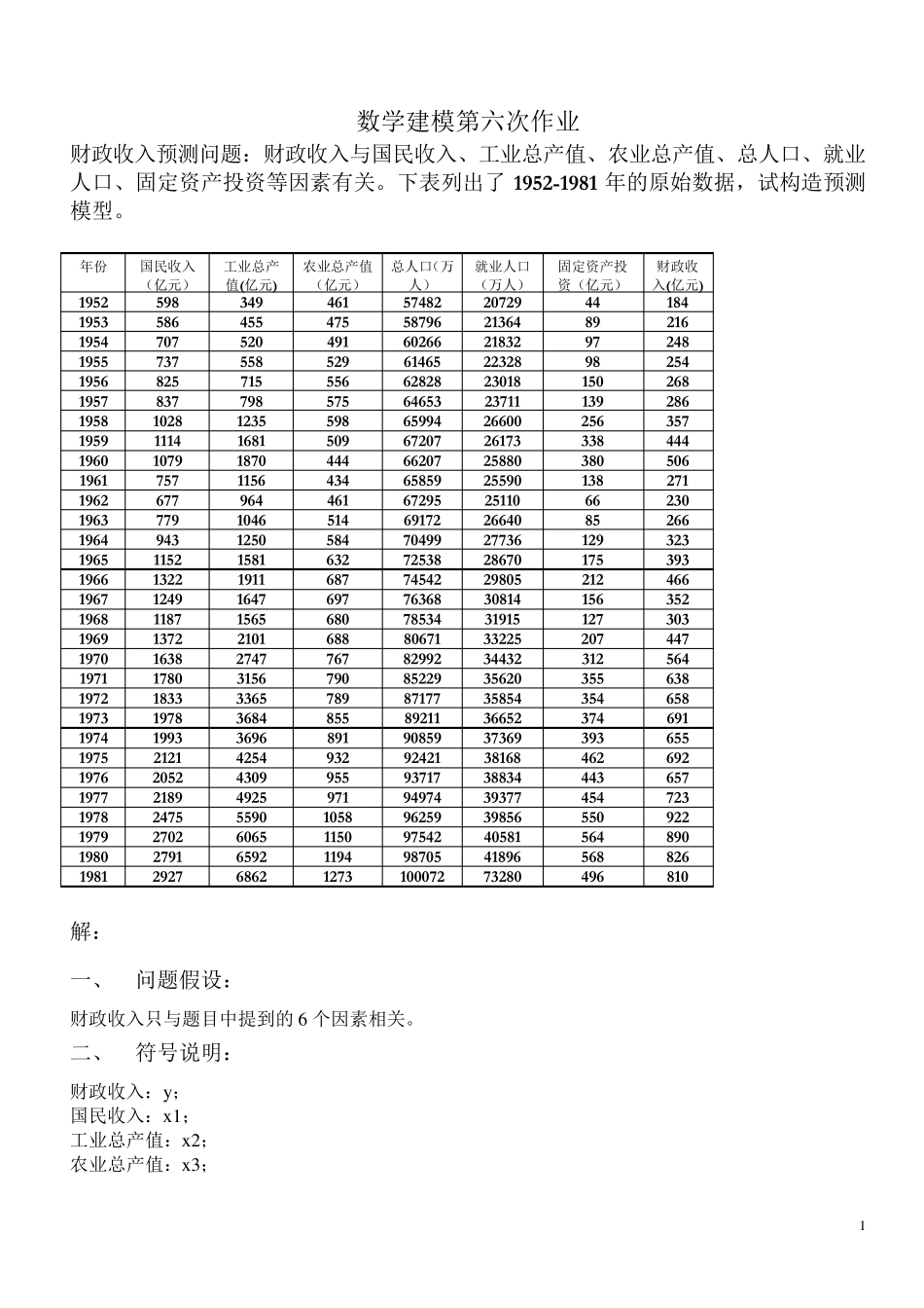 数学模型——财政预测问题_第1页