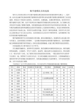 数学模型参赛队员的选拔