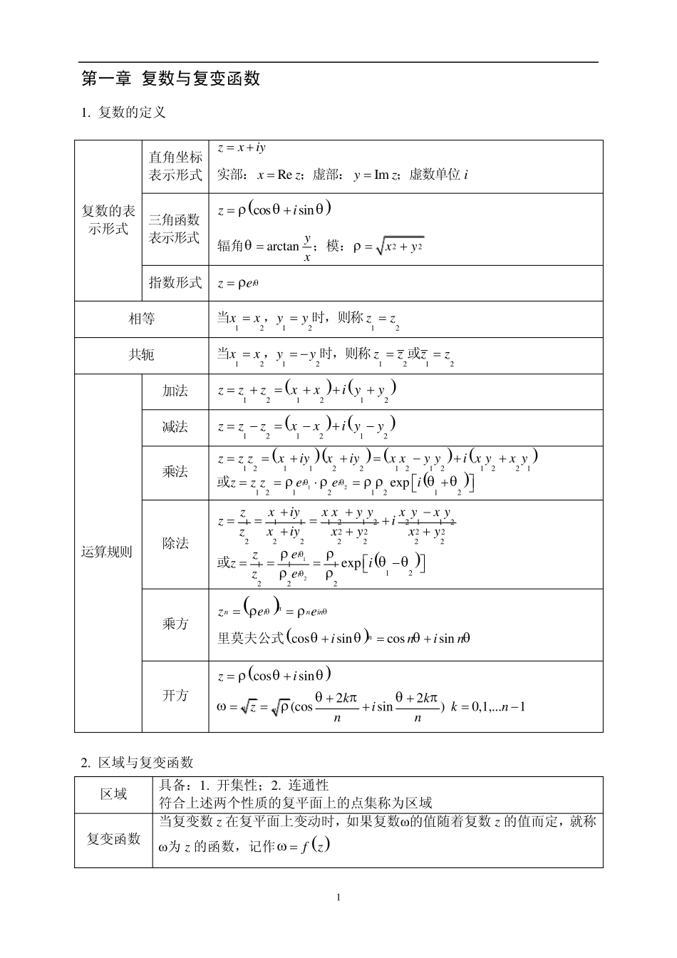 数学物理方法简明教程林福民编北京大学出版社第16章总结_第1页