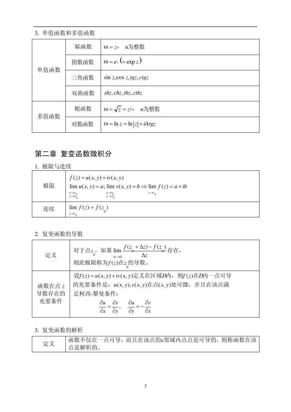 数学物理方法简明教程林福民编北京大学出版社第16章总结_第2页