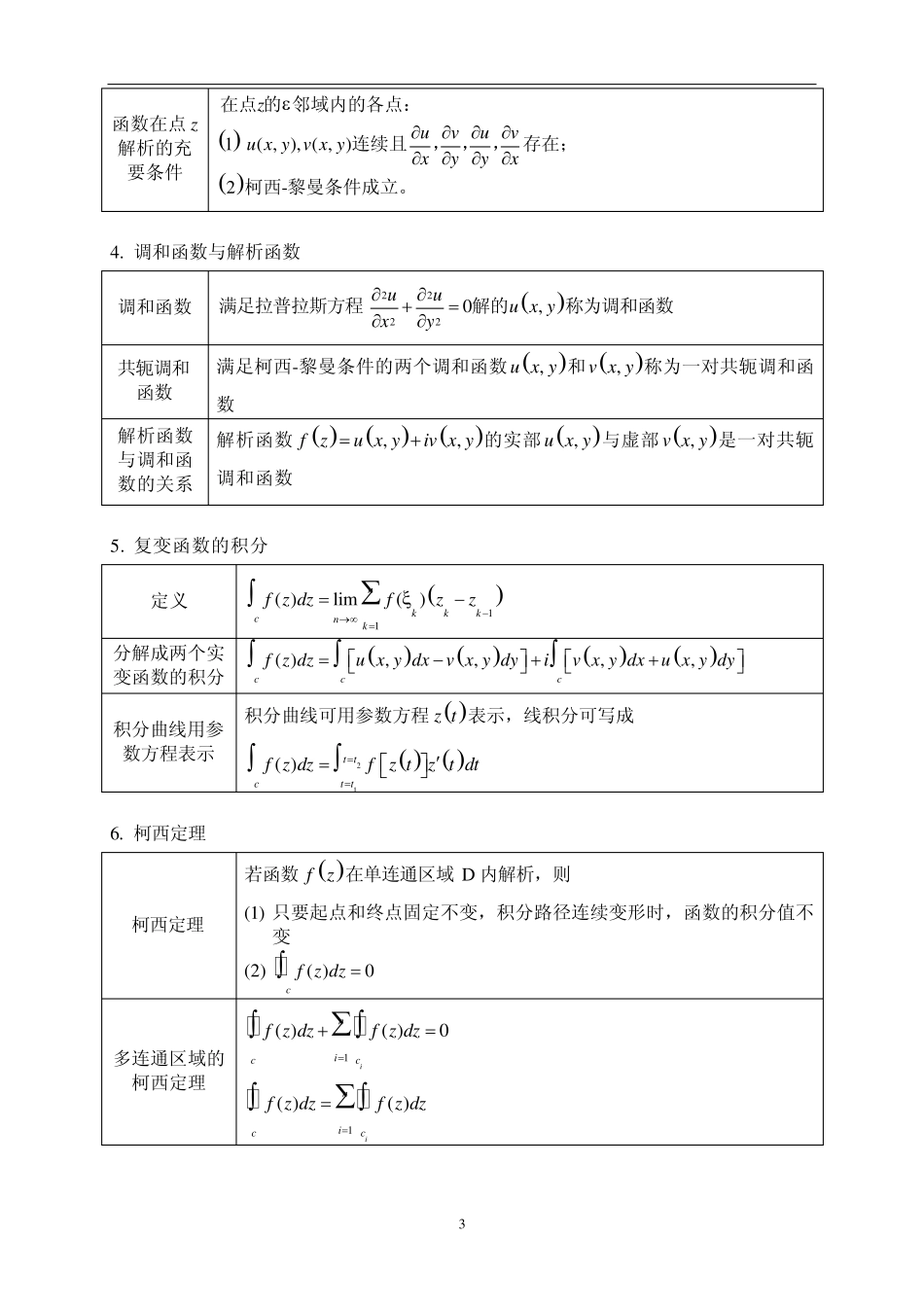 数学物理方法简明教程林福民编北京大学出版社第16章总结_第3页