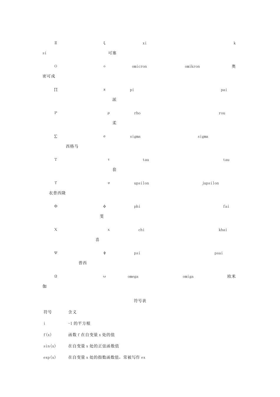 数学符号读法大全_第2页