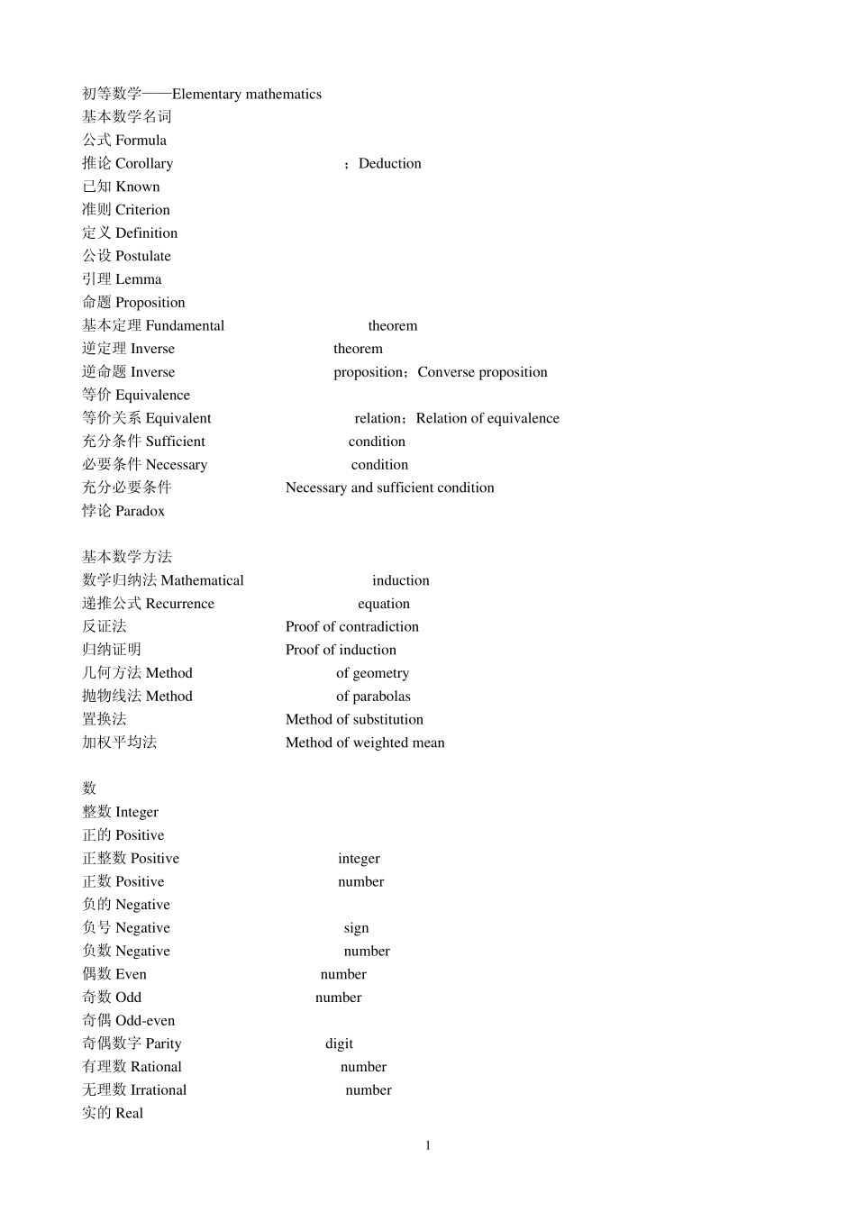 数学英语词汇(初等数学)_第1页