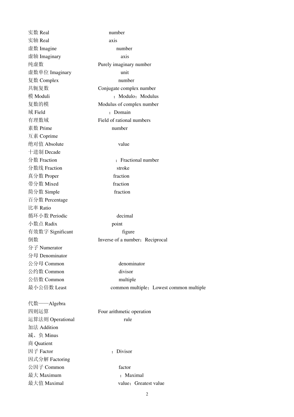 数学英语词汇(初等数学)_第2页