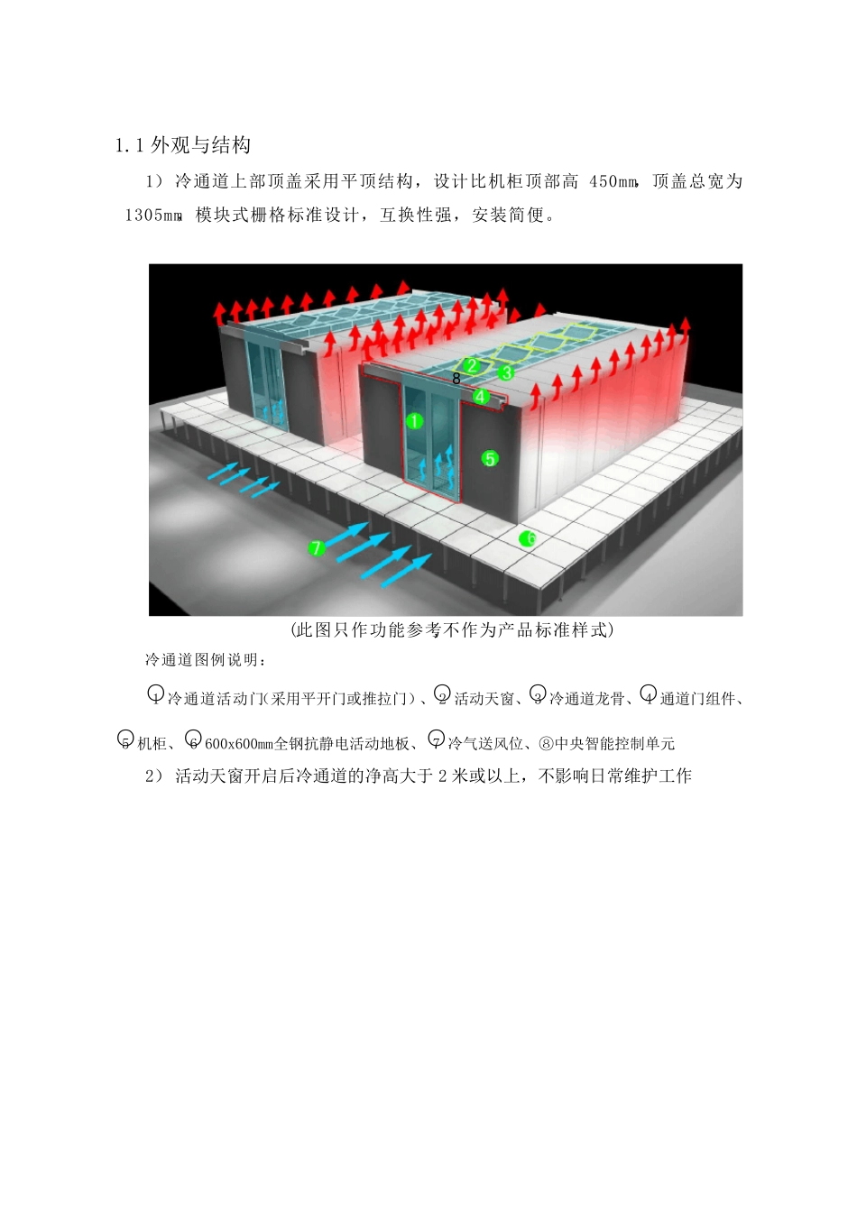 数据中心机房冷通道管理系统技术方案_第3页