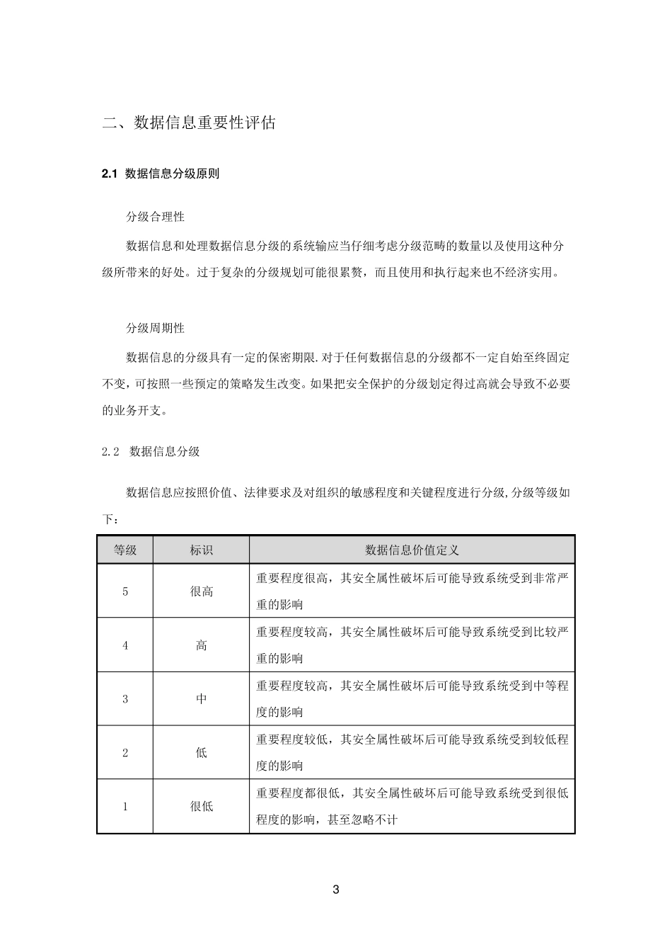 数据保密规范_第3页