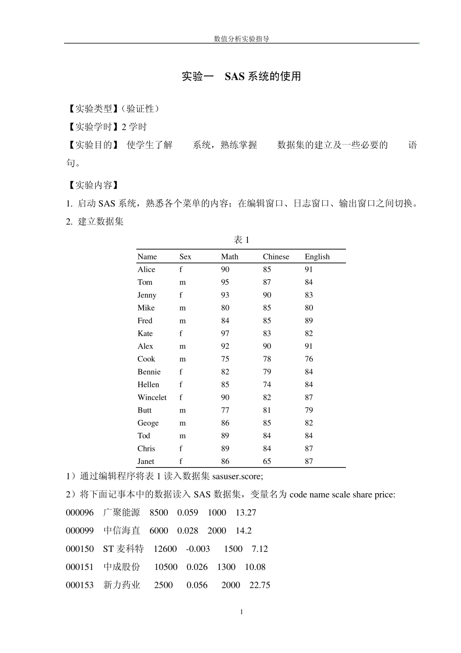 数据分析实验报告_第2页