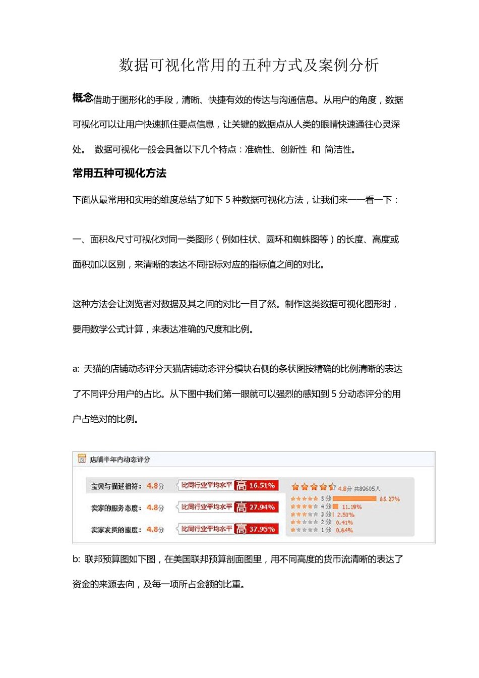 数据可视化常用的五种方式及案例分析_第1页