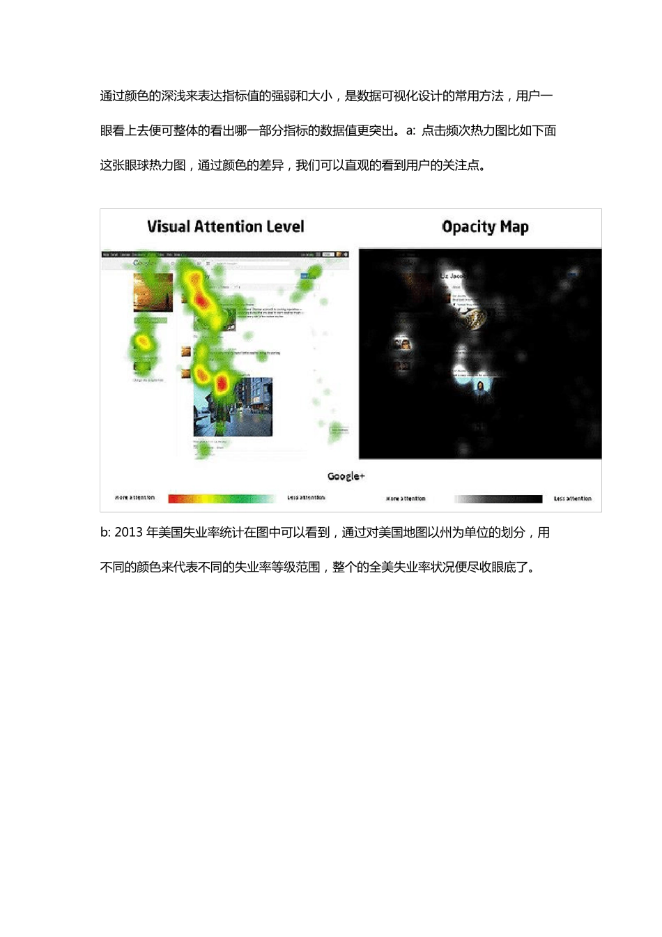 数据可视化常用的五种方式及案例分析_第3页