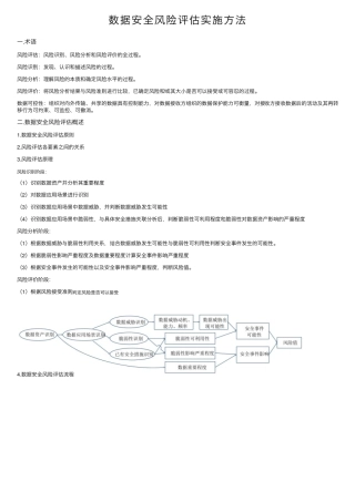 数据安全风险评估实施方法