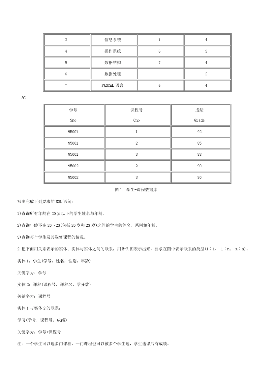 数据库系统概论复习及一份试题和答案_第3页