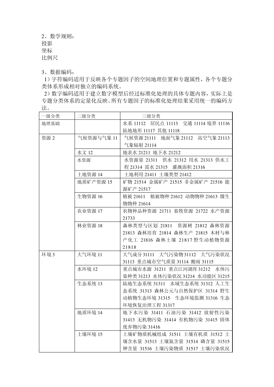 数据库设计方案_第2页