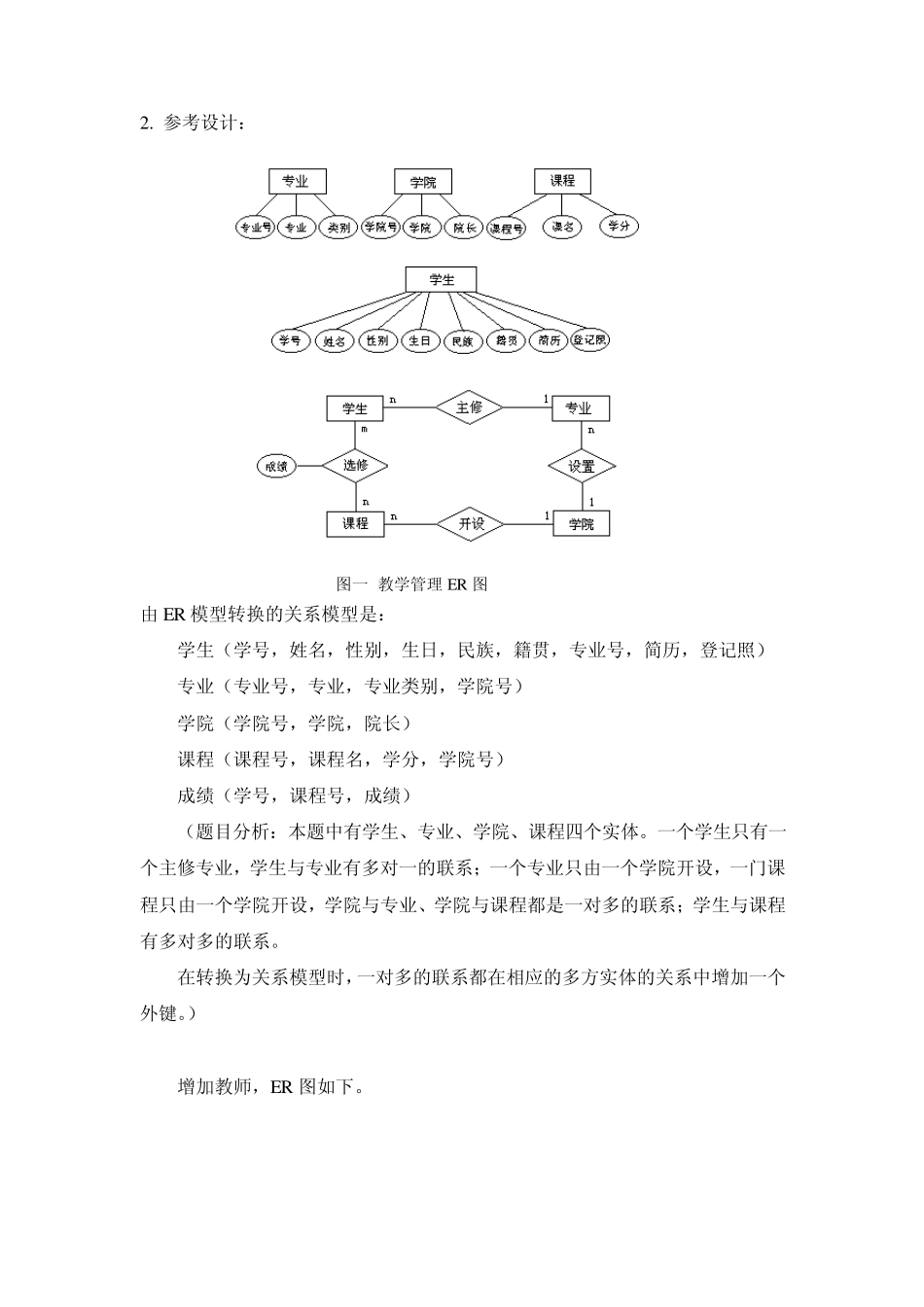 数据库设计的案例分析_第2页