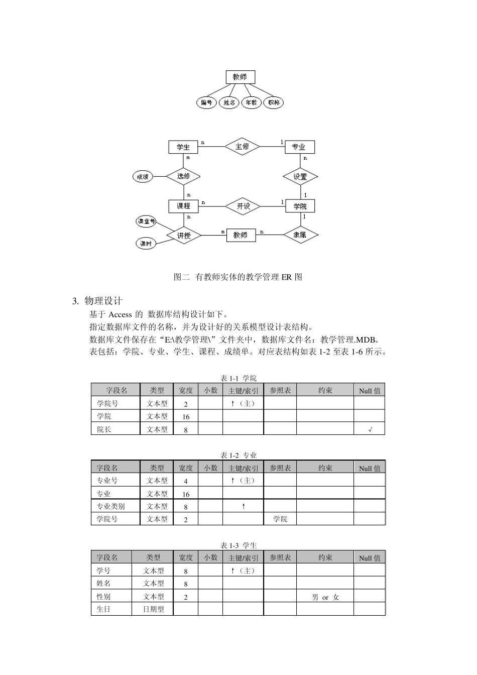数据库设计的案例分析_第3页